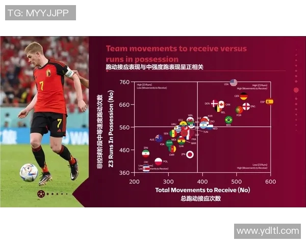 赛后分析:重庆足球队与南京足球队的团队协作表现与战术探讨 赛后分析:重庆足球队与南京足球队的团队协作表现与战术探讨
