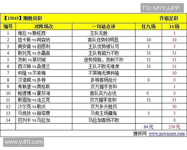 土耳其与法国今日足彩对决分析及投注建议 土耳其与法国今日足彩对决分析及投注建议