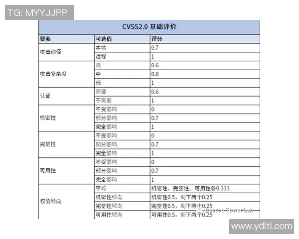 深圳网球队防守策略分析与比赛表现评估探讨