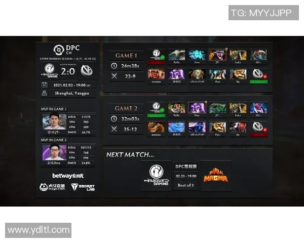 DOTA2赛事分析IG战队表现出色创下新高排名引发关注