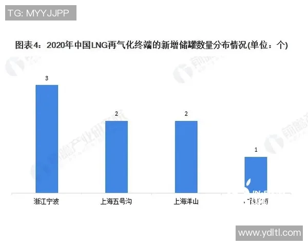 LNG战队包夹策略分析：成功与失误的深度解读与反思