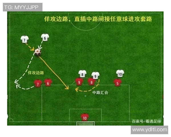 深入分析深圳足球队盯防战术的特点与应用策略
